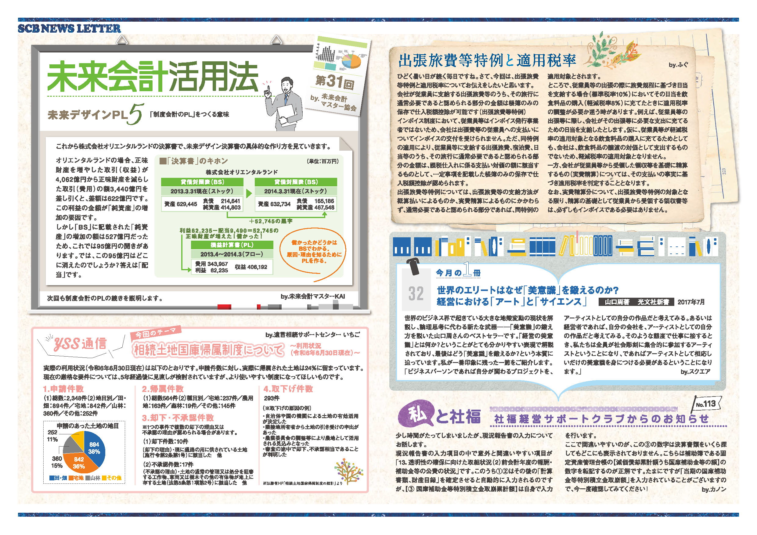 定額減税：月次減税の方法等